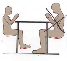 Prótese Odontológica -doenças profissionais-postural